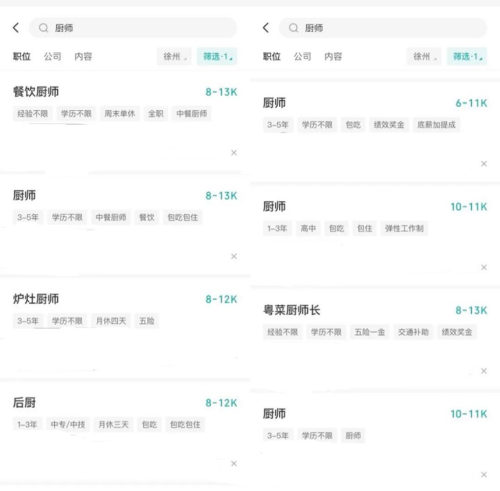 2021年廚師工資
