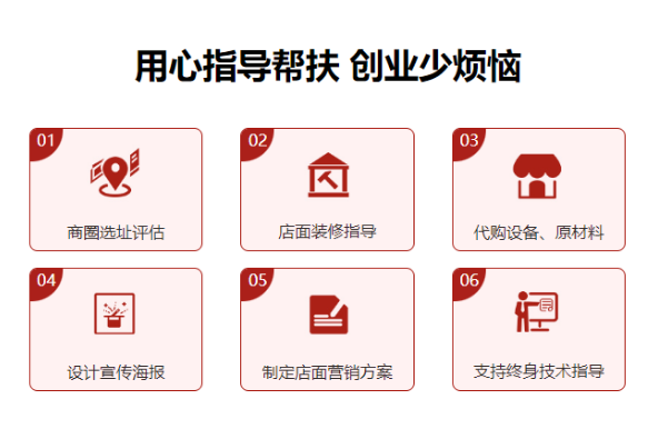 長沙廚師短期培訓(xùn)哪里好